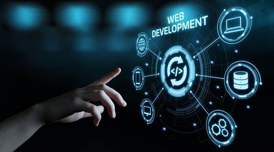 Best Effective Web Development Methods For Your Business Growth in 2022
